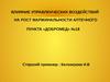 Влияние управленческих воздействий на рост маржинальности аптечного пункта «добромед» №18