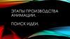 Этапы производства анимации. Поиск идеи
