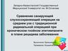 Сравнение санирующей слухосохраняющей операции на среднем ухе с традиционной радикальной операцией