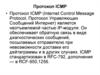 Протокол ICMP