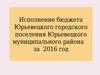 Исполнение бюджета Юрьевецкого городского поселения Юрьевецкого муниципального района за 2016 год