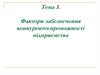 Фактори забезпечення конкурентоспроможності підприємства