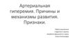 Артериальная гиперемия. Причины и механизмы развития. Признаки
