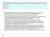 Проблемы инновационного развития России, которые тормозят процессы передачи технологий