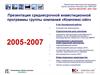 Презентация среднесрочной инвестиционной программы группы компаний «Комплекс-ойл»