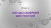 Методы семейной диагностики. (Тема 2)