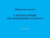 «Мікроеволюція». Елементарний еволюційний матеріал