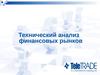 Технический анализ финансовых рынков