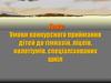 Умови конкурсного приймання дітей до гімназій, ліцеїв, колегіумів, спеціалізованих шкіл