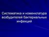 Систематика и номенклатура возбудителей бактериальных инфекций