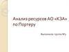 Анализ ресурсов АО КЗА по Портеру
