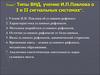 Типы ВНД, учение И.П. Павлова о I и II сигнальных системах