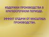Издержки производства в краткосрочном периоде