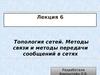 Топология сетей. Методы связи и методы передачи сообщений в сетях (Лекция 6)