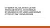 Сущность, цели и задачи менеджмента. Основные функции и организационные структуры управления