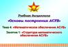 Структура математического обеспечения АСУВ