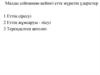 Малды сойғаннан кейінгі етте жүретін үдерістер