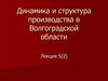 Динамика и структура производства в Волгоградской области