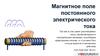 Магнитное поле постоянного электрического тока