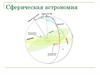 Сферическая астрономия