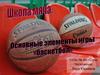 Школа мяча. Основные элементы игры баскетбол