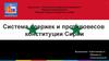 Система сдержек и противовесов конституции Сирии