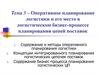 Оперативное планирование логистики и его место в логистическом бизнес-процессе планирования цепей поставок. (Тема 3)