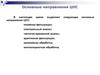 Основные направления ЦОС