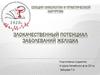 Злокачественный потенциал заболеваний желудка