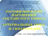 Патофизиология нарушений сосудистого тонуса. Артериальные гипо- и гипертензии