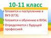 Старшая школа. Особенности образовательной деятельности