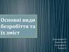 Основні види безробіття та їх зміст