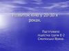 Розвиток кіно у 20-30 х роках
