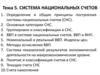 Система национальных счетов