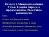 Микроэкономика. Теория спроса и предложения. Рыночное равновесие