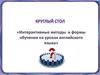 Интерактивные методы и формы обучения на уроках английского языка