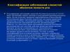 Классификация заболеваний слизистой оболочки полости рта