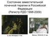 Состояние заместительной почечной терапии в Российской Федерации