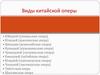 Виды китайской оперы