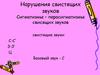 Нарушения свистящих звуков. Сигматизмы, парасигматизмы свисящих звуков