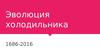 Эволюция холодильника