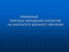 Примерный перечень обращений курсантов к старшим по воинскому званию на факультете военного обучения