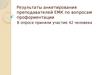 Результаты анкетирования преподавателей ЕМК