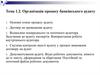 Організація процесу банківського аудиту. (Тема 1.2)