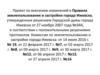Проект по внесению изменений в Правила землепользования и застройки города Ижевска,