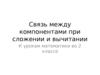 Связь между компонентами при сложении и вычитании. (2класс)
