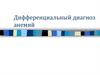 Дифференциальный диагноз анемий