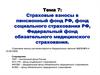 Страховые взносы в пенсионный фонд РФ, фонд социального страхования РФ, Федеральный фонд обязательного медицинского страхования
