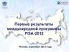 Первые результаты международной программы PISA-2012