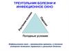 Треугольник болезни и инфекционное окно